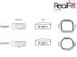 Preview: RealFit™ I - Intro-Kit, SD, kombinacja pojedyncza (ząb 47, 37), MBT* .018"