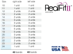 RealFit™ II snap - Intro-Kit, SD, kombi. podwójna zawiera Lip Bumper + zamek językowy (ząb 46, 36), Roth .018"